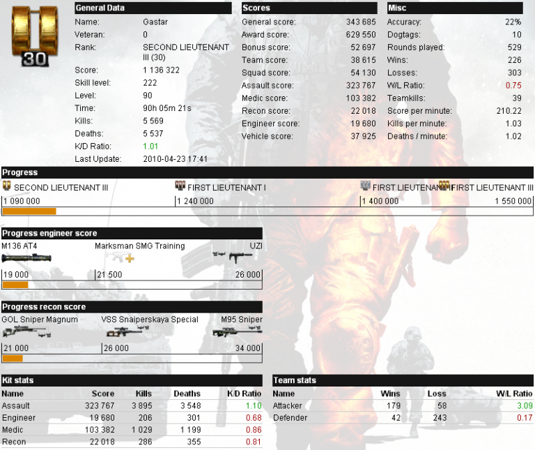 bfbc2s