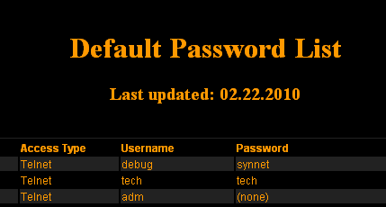 defaultpwd1