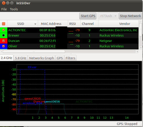 inssider-for-linux