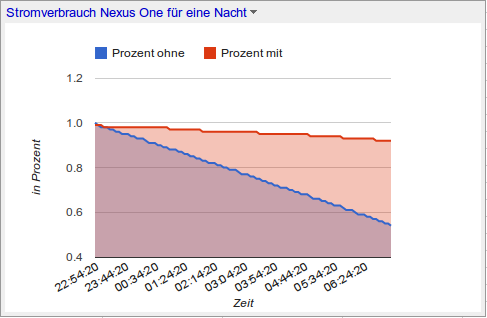 Auswahl_107
